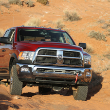 Dodge Ram 2500 Crew Cab 4X4 Power Wagon