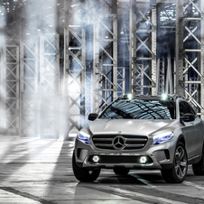 Mercedes-Benz GLA-Class