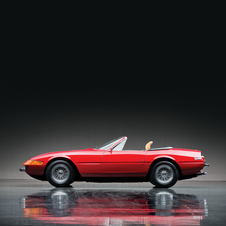 Ferrari 365 GTB4 Daytona Spider