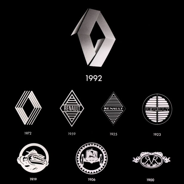 Renault logo history