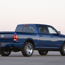 Ram Trucks 1500