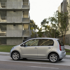 Skoda Citigo Gen.1