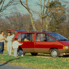 Renault Espace turbo diesel D