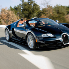 Bugatti Veyron