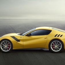 Ferrari F12tdf