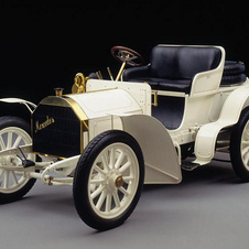 Mercedes Simplex 38/40 hp