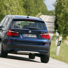 New Engines Coming to the BMW X3