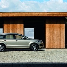 New highly efficient version added to the Q7 family