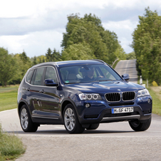 New Engines Coming to the BMW X3