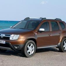 Dacia Duster dCi 110 4x2