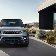 Land Rover Range Rover Sport Gen.2