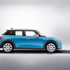 MINI (BMW) Cooper S