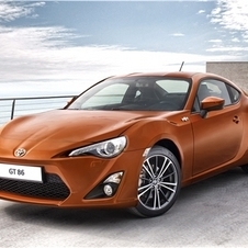 Spotlight Finally Falls on Toyota FT-86