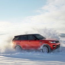 Land Rover Range Rover Sport Gen.2