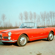 Alfa Romeo 2600 Spider