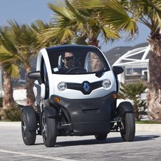 Renault Twizy Bag