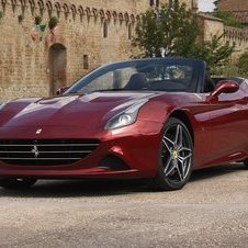 Ferrari California T