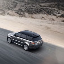 Range Rover Sport Sheds 420kg Despite Larger Size