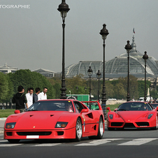 Ferrari Enzo and F40