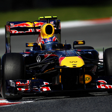 Mark Webber back to the poles in Spain