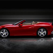 Ferrari California