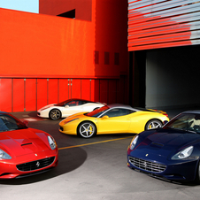 Red slips down the colour chart at Maranello