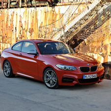 BMW 235i Coupé