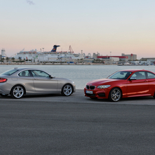 Esthétique émotionnelle dans le style typique d’un coupé BMW