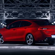 Dodge returns to US compact sedan market with the Dart