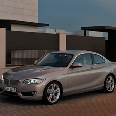 BMW 2 Series