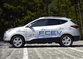 Hyundai ix35 Crossover FCEV