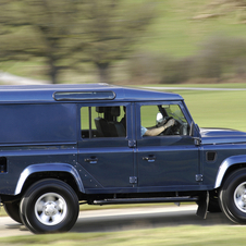 Land Rover Defender