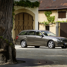 Mercedes-Benz E-Class Gen.5