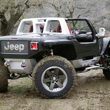 Jeep Hurricane