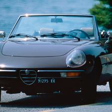 Alfa Romeo 1750 Spider Veloce