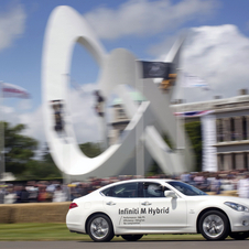 M35h au Festival de vitesse de Goodwood