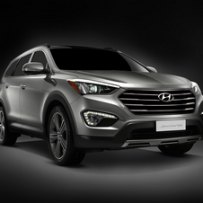 Hyundai Offering the Santa Fe in Short and Long Wheelbase Versions