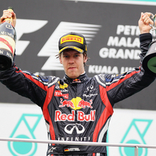 Vettel continues winning run in Malaysia