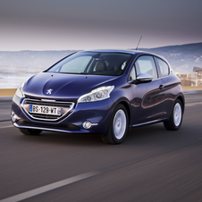 Peugeot 208 Allure 1.6 BlueHDi