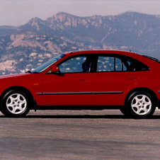 Mazda 626 Gen.5