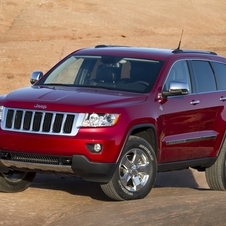 Jeep Grand Cherokee Limited 4X2