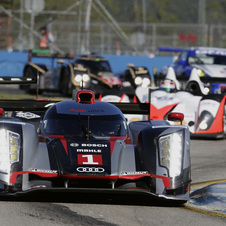 A Sebring Preview and Look at Today's Practice