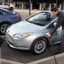 US Green Car of the Year Nominees Announced