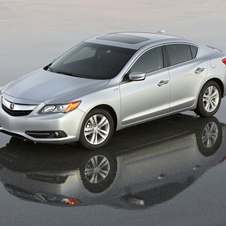 Acura ILX