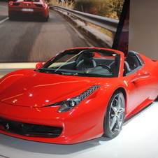 Ferrari add the 458 Spider to its lineup