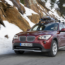 BMW X1 xDrive28i