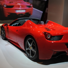 Ferrari add the 458 Spider to its lineup