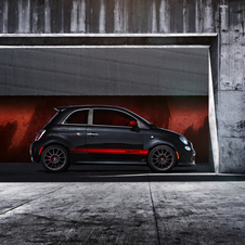 Fiat unleash Abarth 500 on the American public