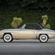 Mercedes-Benz 190 SL Roadster