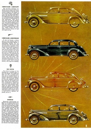 Esquire's 1935 Automobile Parade